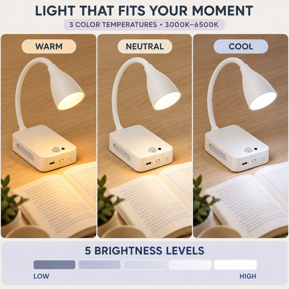 4000mAh 용량의 충전식 자석 부착 LED 독서등, - Desk Lamp 리뷰 및 가격
